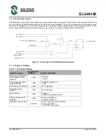 Предварительный просмотр 126 страницы Silego GreenPAK SLG46140 Manual