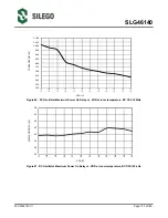 Предварительный просмотр 136 страницы Silego GreenPAK SLG46140 Manual