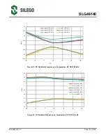 Предварительный просмотр 138 страницы Silego GreenPAK SLG46140 Manual