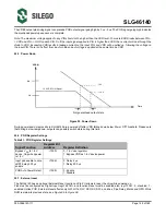 Предварительный просмотр 143 страницы Silego GreenPAK SLG46140 Manual