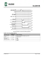 Предварительный просмотр 146 страницы Silego GreenPAK SLG46140 Manual