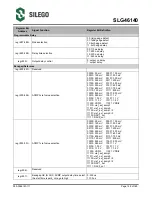 Предварительный просмотр 149 страницы Silego GreenPAK SLG46140 Manual