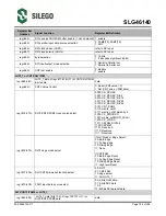 Предварительный просмотр 155 страницы Silego GreenPAK SLG46140 Manual