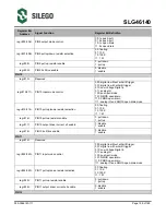 Предварительный просмотр 160 страницы Silego GreenPAK SLG46140 Manual