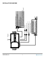 Preview for 2 page of Silencer 30SL Installation Manual