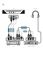 Preview for 10 page of Silent Angel Bremen B2 Quick Start Manual