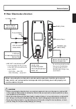 Preview for 7 page of Silent Guitar SLG200N Owner'S Manual