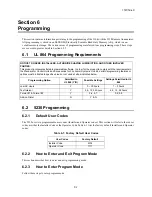 Предварительный просмотр 31 страницы SILENT KNIGHT 5104B Installation And Operation Manual