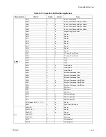 Preview for 37 page of SILENT KNIGHT 5895XL Installation And Operation Manual