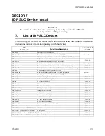 Preview for 111 page of SILENT KNIGHT IFP-2000 Installation And Operation Manual