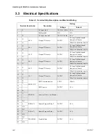 Preview for 14 page of SILENT KNIGHT INTELLIKNIGHT 5820XL Installation Manual