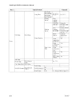 Preview for 98 page of SILENT KNIGHT INTELLIKNIGHT 5820XL Installation Manual