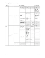 Preview for 102 page of SILENT KNIGHT INTELLIKNIGHT 5820XL Installation Manual