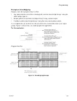 Preview for 113 page of SILENT KNIGHT INTELLIKNIGHT 5820XL Installation Manual