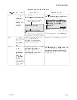 Preview for 161 page of SILENT KNIGHT INTELLIKNIGHT 5820XL Installation Manual