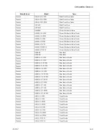 Preview for 189 page of SILENT KNIGHT INTELLIKNIGHT 5820XL Installation Manual