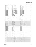 Preview for 191 page of SILENT KNIGHT INTELLIKNIGHT 5820XL Installation Manual