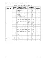 Предварительный просмотр 43 страницы SILENT KNIGHT SK-2224 Installation And Operation Manual