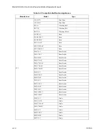 Предварительный просмотр 49 страницы SILENT KNIGHT SK-2224 Installation And Operation Manual