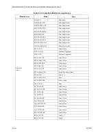 Предварительный просмотр 55 страницы SILENT KNIGHT SK-2224 Installation And Operation Manual