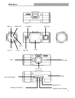 Preview for 3 page of Silent Witness SW012 User Manual