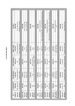 Preview for 5 page of Silent Witness SW237 User Manual