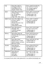 Preview for 29 page of silentgliss SG 10303 Operating Instructions Manual