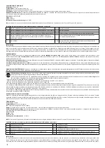 Preview for 2 page of SILENTRON 5409 SENTINEL Quick Start Manual