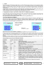 Предварительный просмотр 6 страницы SILENTRON DualBand R-EVOLUTION TOP 5457 Operator'S Manual