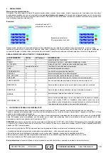 Предварительный просмотр 16 страницы SILENTRON DualBand R-EVOLUTION TOP 5457 Operator'S Manual