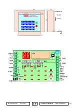 Предварительный просмотр 18 страницы SILENTRON DualBand R-EVOLUTION TOP 5457 Operator'S Manual