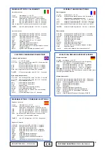 Предварительный просмотр 19 страницы SILENTRON DualBand R-EVOLUTION TOP 5457 Operator'S Manual