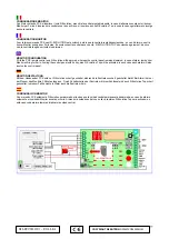 Предварительный просмотр 21 страницы SILENTRON DualBand R-EVOLUTION TOP 5457 Operator'S Manual