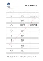 Preview for 7 page of Silergy SY5802FAC 3 Manual