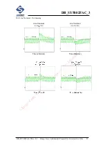 Preview for 13 page of Silergy SY5802FAC 3 Manual