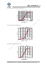 Preview for 16 page of Silergy SY5802FAC 3 Manual