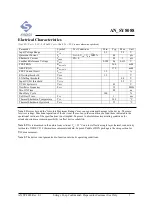 Preview for 3 page of Silergy SY8088 General Description Manual