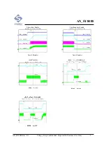 Preview for 5 page of Silergy SY8088 General Description Manual