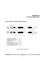 Предварительный просмотр 15 страницы Silex technology 802.11a/b/g SDIO Module SX-SDWAG User Manual