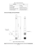 Предварительный просмотр 16 страницы Silex technology 802.11a/b/g SDIO Module SX-SDWAG User Manual