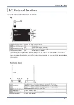 Предварительный просмотр 13 страницы Silex technology AP-100AH User Manual