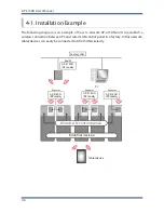 Предварительный просмотр 52 страницы Silex technology AP-415AN User Manual