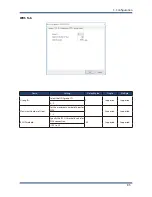 Предварительный просмотр 91 страницы Silex technology AP-415AN User Manual