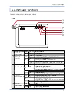 Предварительный просмотр 15 страницы Silex technology AP-500AC User Manual