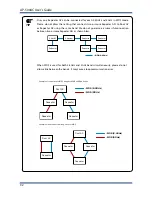 Предварительный просмотр 98 страницы Silex technology AP-500AC User Manual