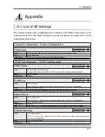 Предварительный просмотр 183 страницы Silex technology AP-500AC User Manual