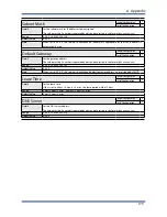 Предварительный просмотр 185 страницы Silex technology AP-500AC User Manual