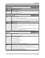 Предварительный просмотр 197 страницы Silex technology AP-500AC User Manual