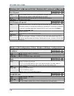 Предварительный просмотр 198 страницы Silex technology AP-500AC User Manual