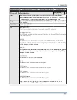 Предварительный просмотр 199 страницы Silex technology AP-500AC User Manual